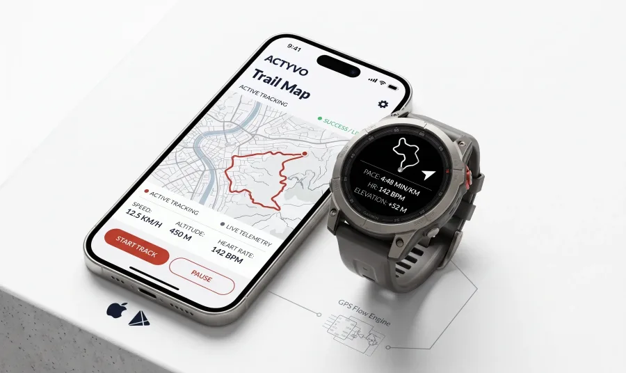 IRTECH Native App-Entwicklung für iOS und Garmin Smartwatches mit Echtzeit-Telemetrie